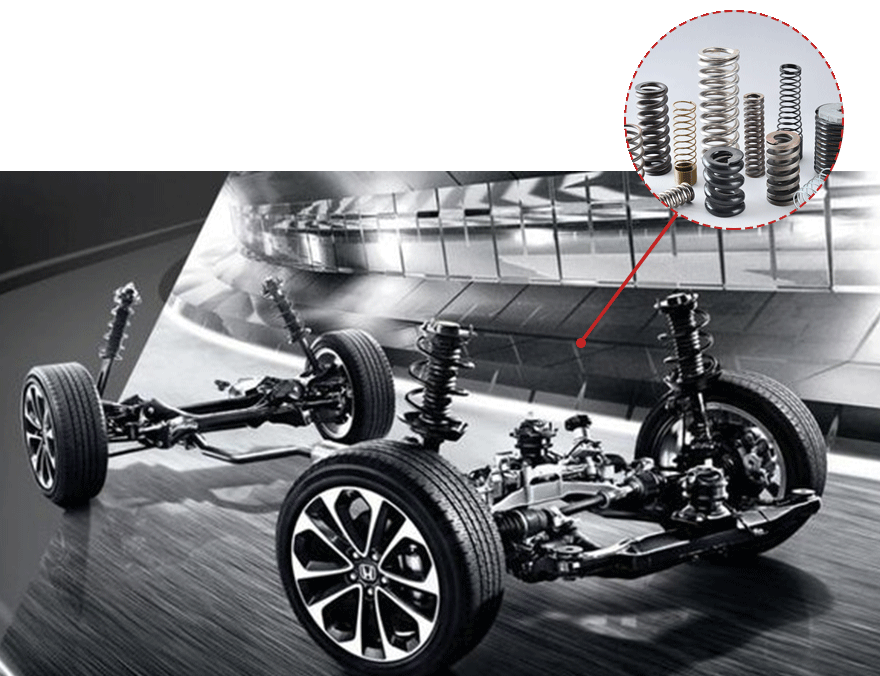 華爾賽彈簧應用于汽車避震彈簧