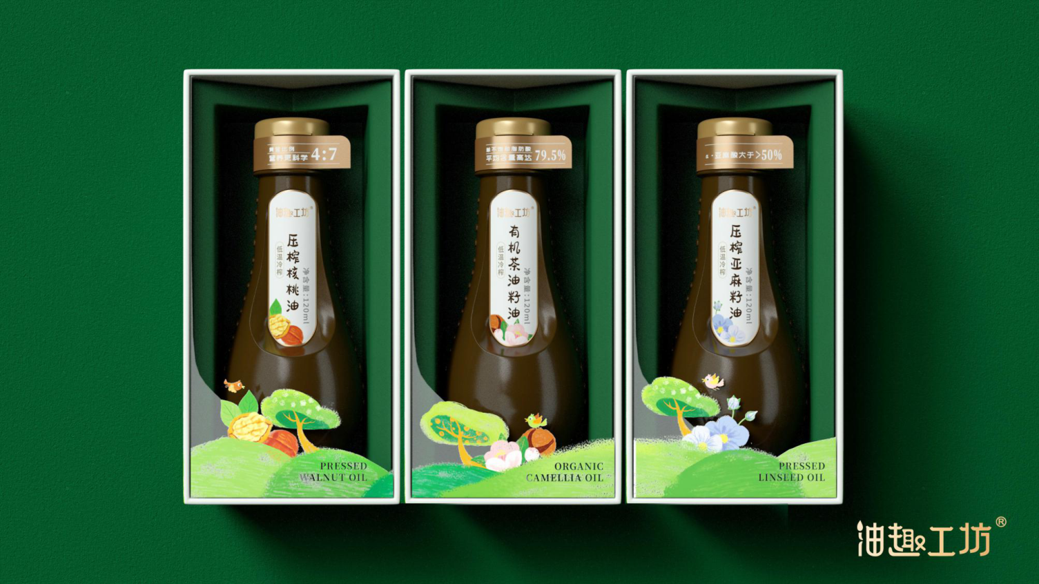 有效的包裝設計：12 種暢銷的設計策略！