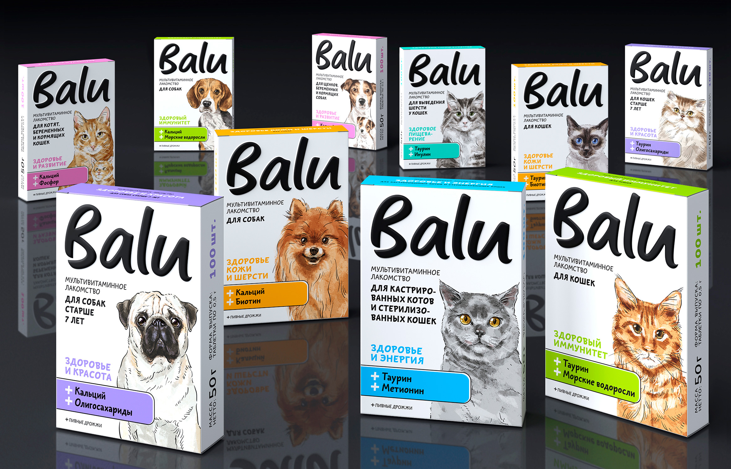 國際包裝設計分享學習｜Balu貓糧包裝設計